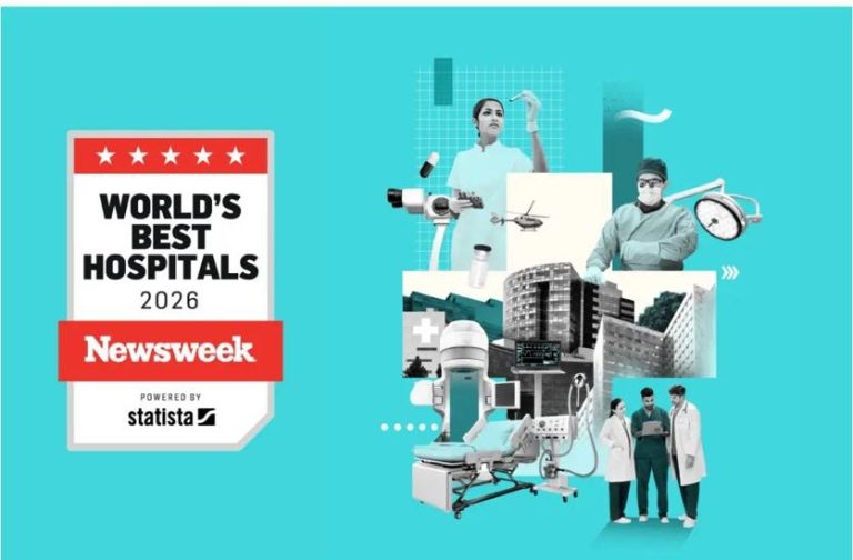Entre os destaques da Bahia e do país: HJV integra ranking internacional pelo sexto ano seguido